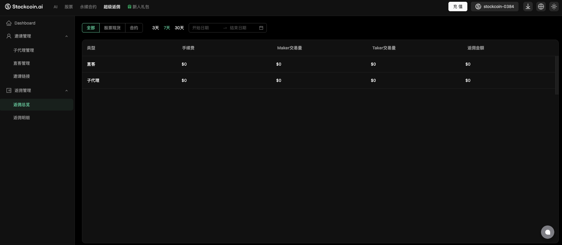 stockcoin