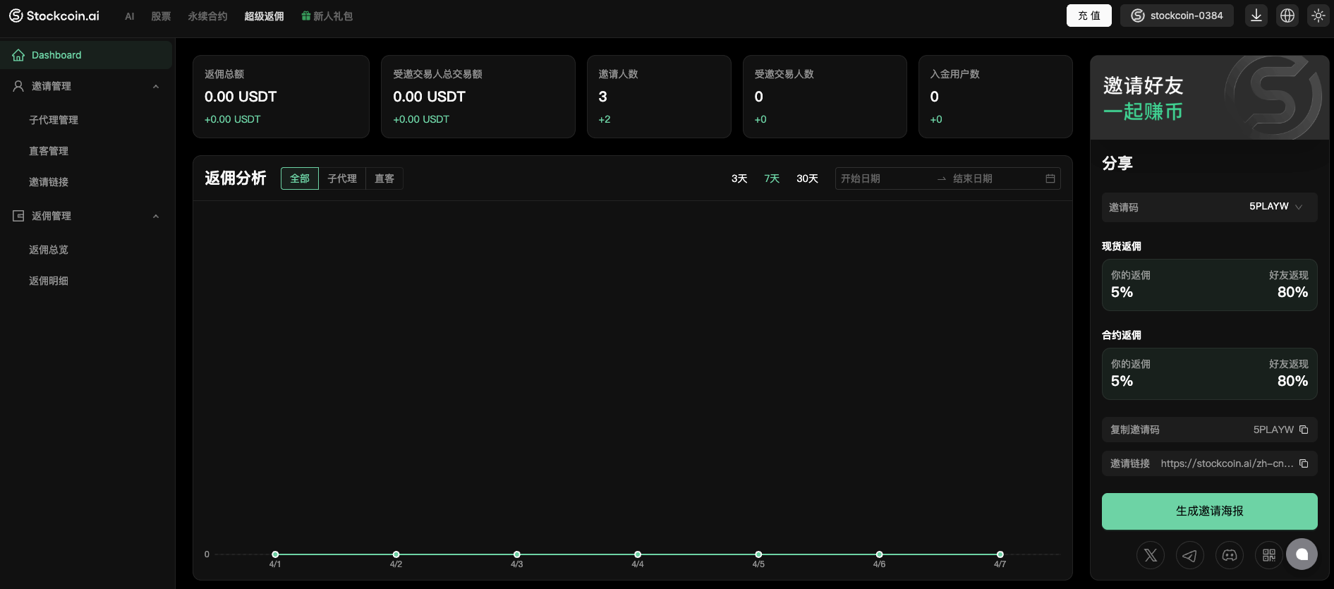 stockcoin