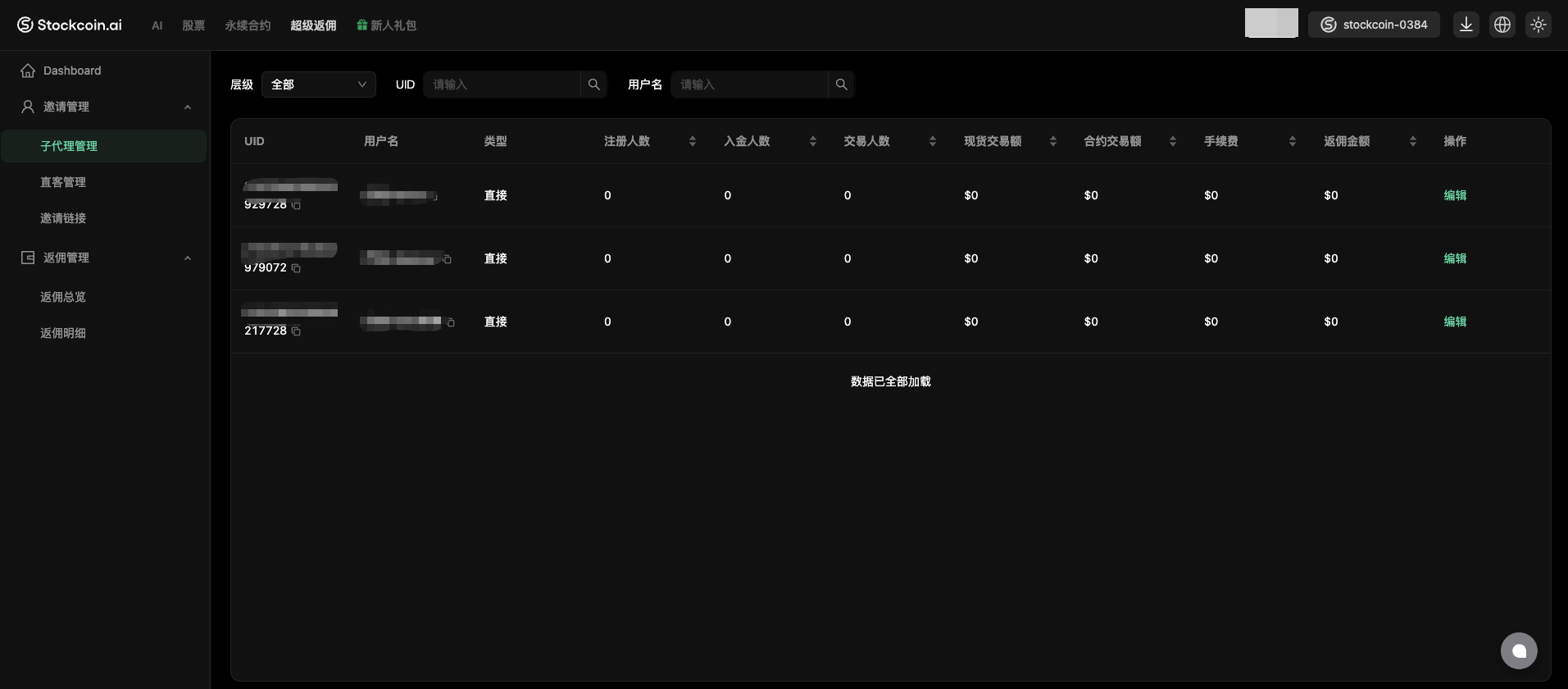 stockcoin