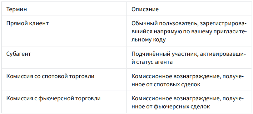 stockcoin