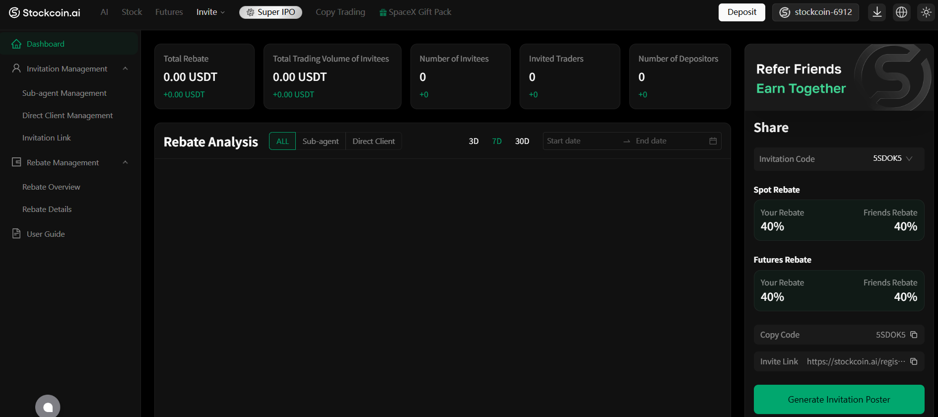 stockcoin