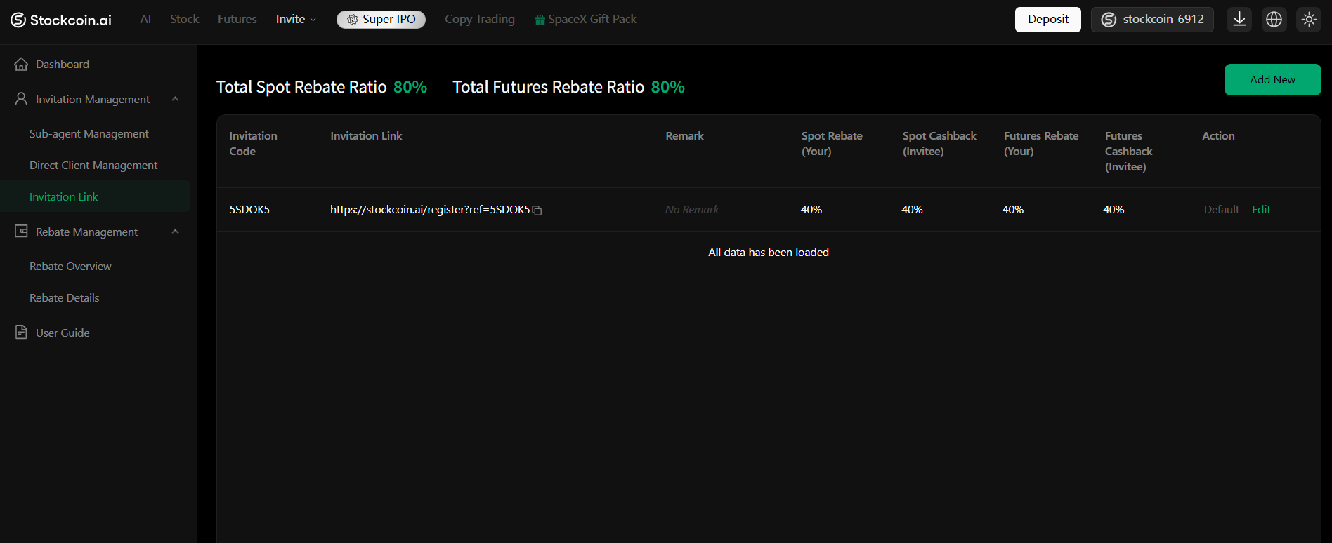 stockcoin