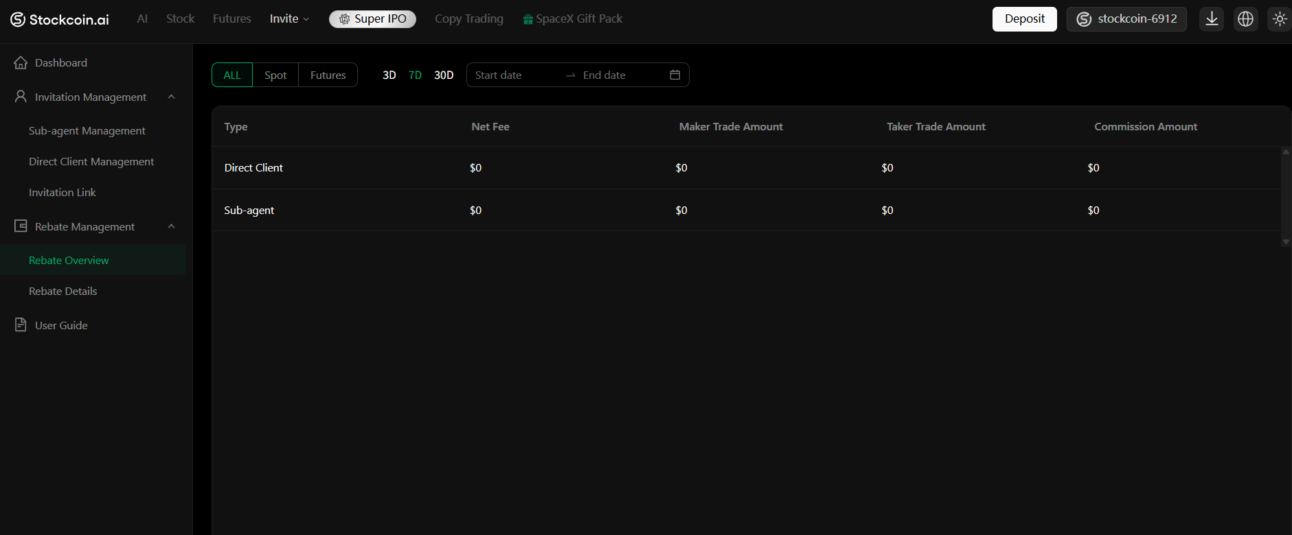 stockcoin