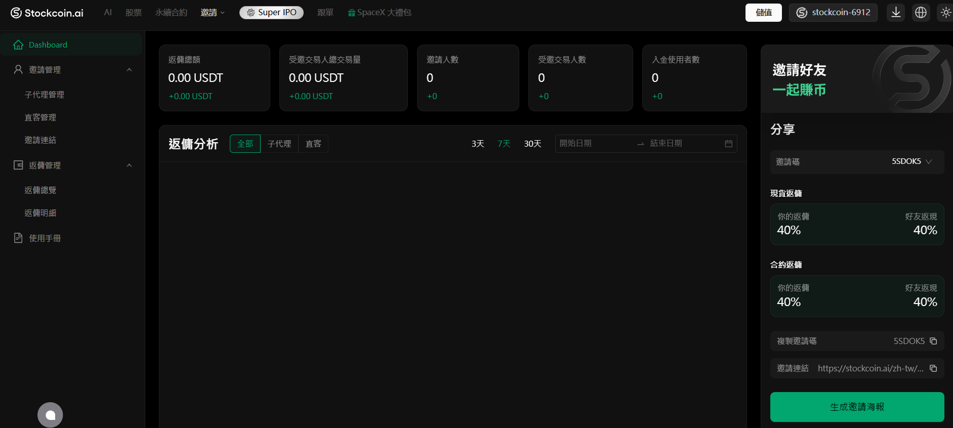stockcoin