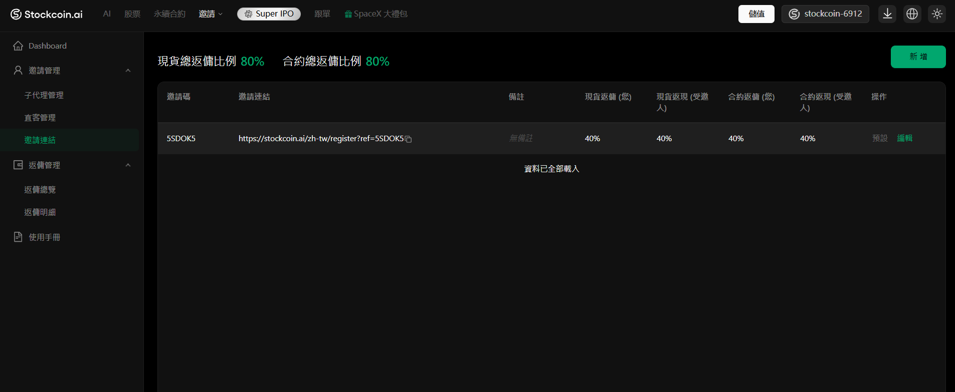 stockcoin