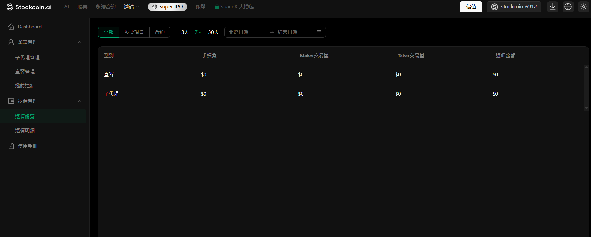 stockcoin